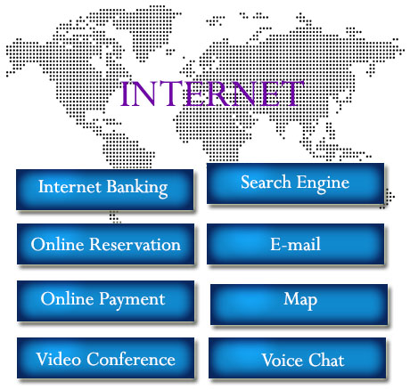 internet tutorial center